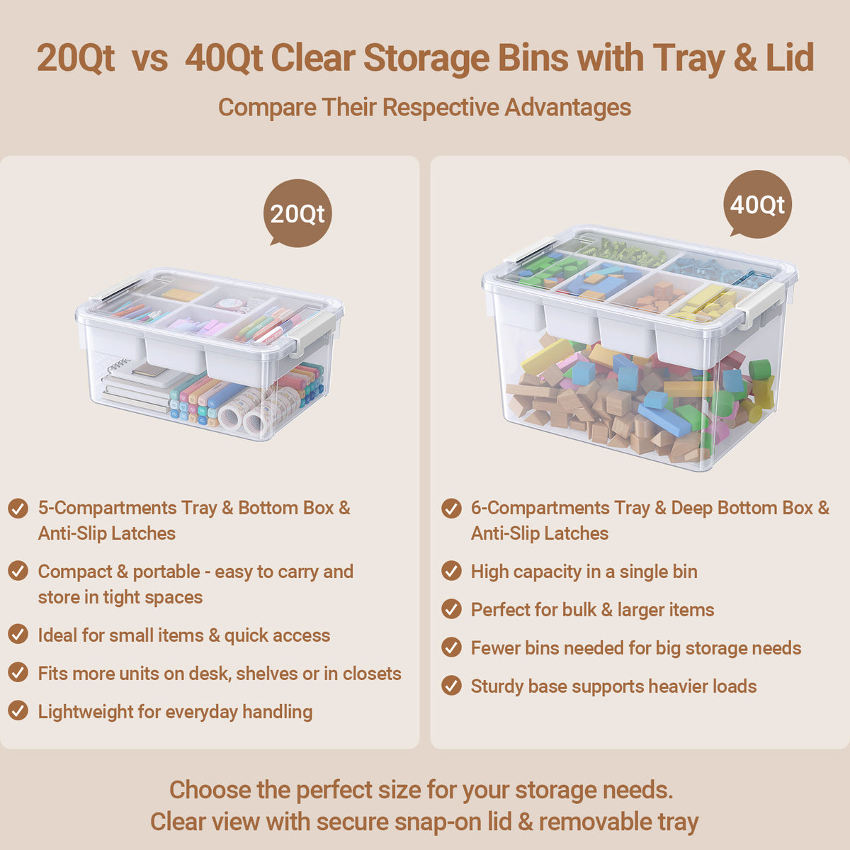 T1 20Qt/40Qt Stackable Storage Box with Lid Tray Craft Box Organizer