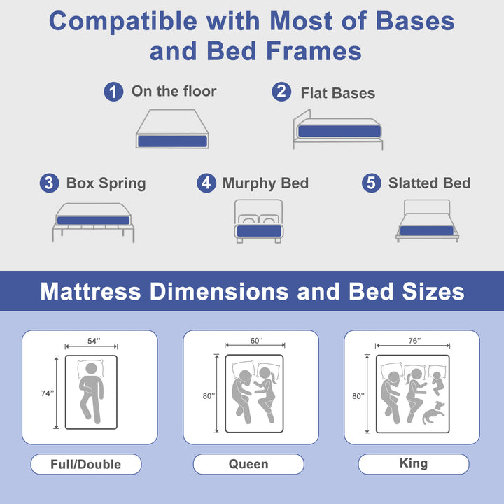 firm queen mattress