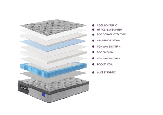 Justroomy 14 Inch King Size Mattress - Full Cooling Gel Memory Foam & High-Density Ice Silk Fabric